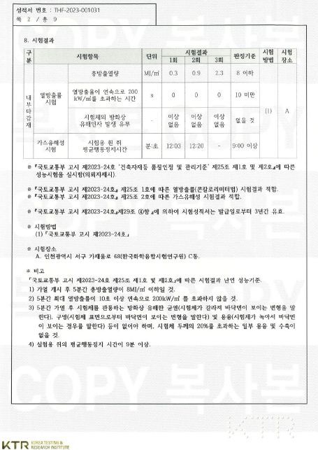 Flame Retardant Test Results (2 of 2)